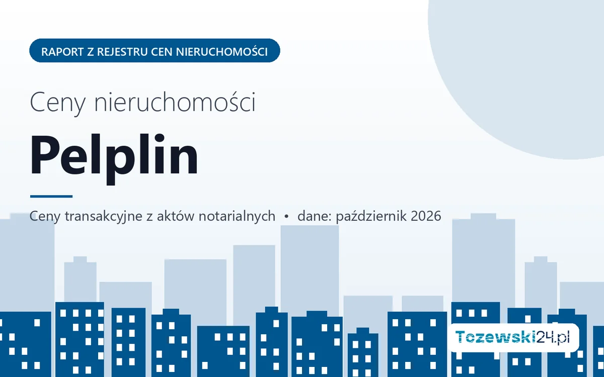 Ceny mieszkań w mieście Pelplin — październik 2026