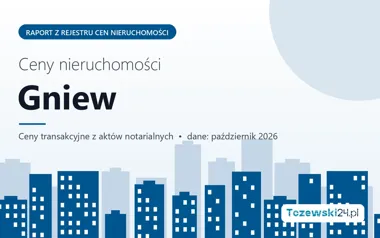 Ceny mieszkań w mieście Gniew — październik 2026