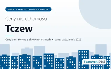 Ceny mieszkań w Tczewie — październik 2026