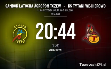 [PIŁKA RĘCZNA] I Liga Mężczyzn (Grupa A): Sambor Latocha Agropom Tczew – KS Tytani Wejherowo 20:44. Seria gości trwa