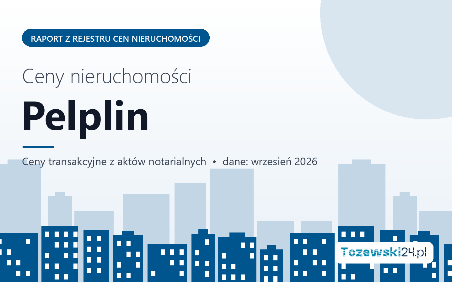 Ceny nieruchomości w mieście Pelplin - raport z rejestru cen