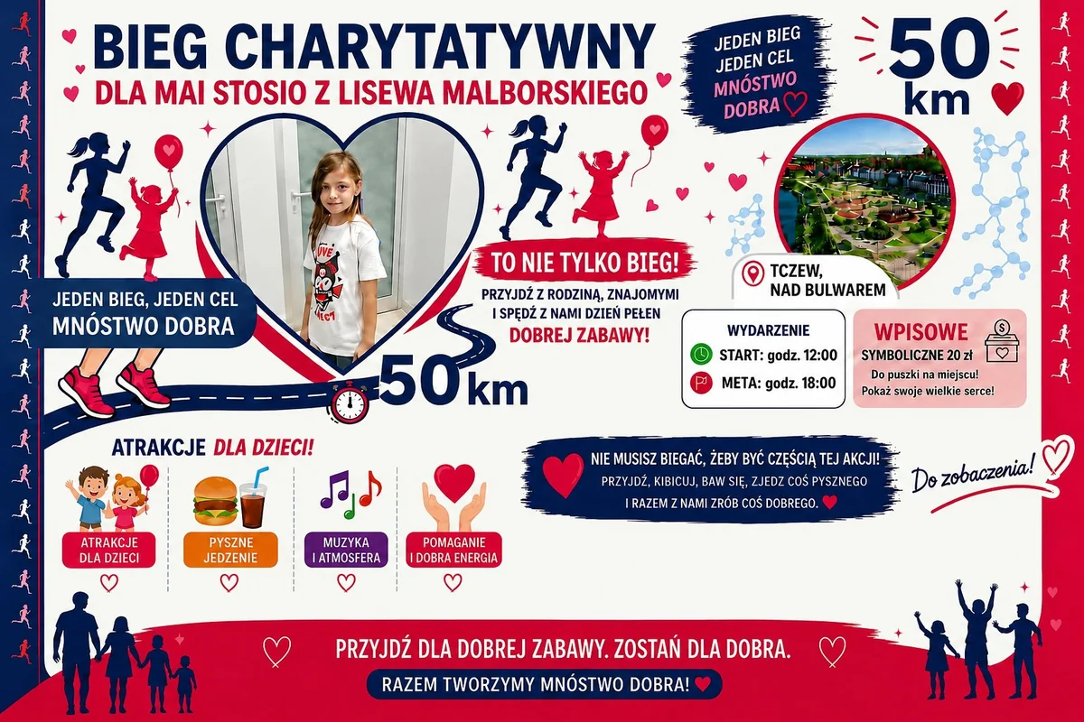 Grafika promocyjna wydarzenia Akcja charytatywna dla Mai – bieg i pomoc