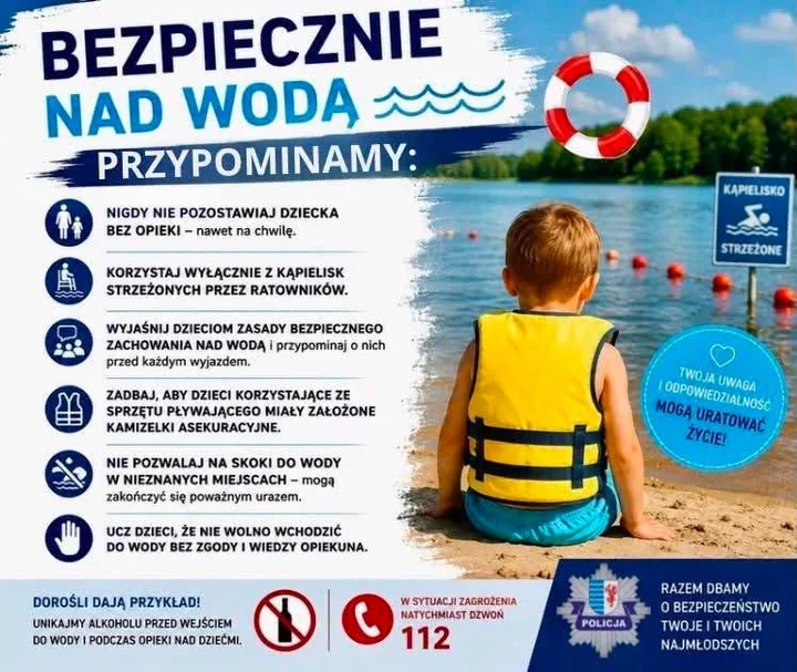 Jedna chwila nad wodą może skończyć się tragedią. Policja ostrzega