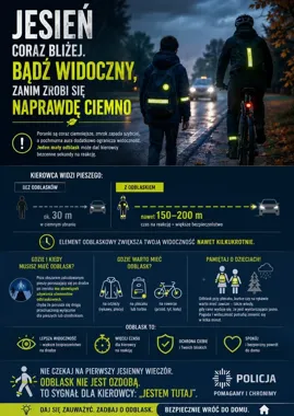 Jesienią kierowca może zobaczyć pieszego zbyt późno. Policja apeluje