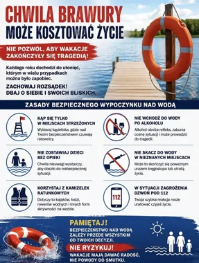 Jedna chwila nad wodą może zakończyć się tragedią - Policja ostrzega